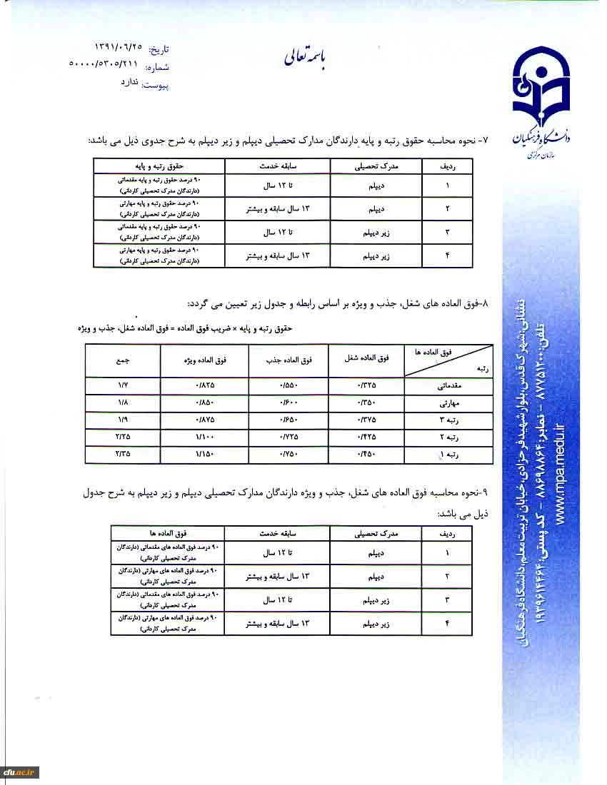 دستورالعمل صدور احکام حقوقی .../5305
