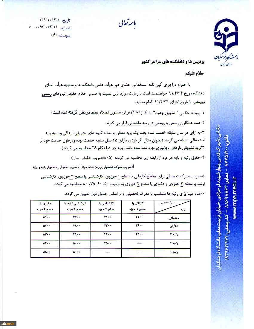 دستورالعمل صدور احکام حقوقی .../5305