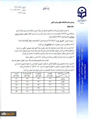 دستورالعمل صدور احکام حقوقی ..http://farhangian-ac.ir/5305