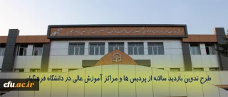 طرح تدوین بازدید سالانه از پردیس ها و مراکز آموزش عالی در دانشگاه فرهنگیان