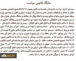 جایگاه قانونی