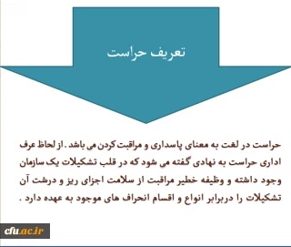 تعریف حراست