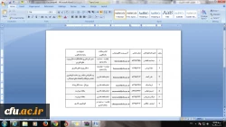 معرفی اعضاء فناوری اطلاعات