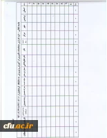 فرم گزارش مشخصات