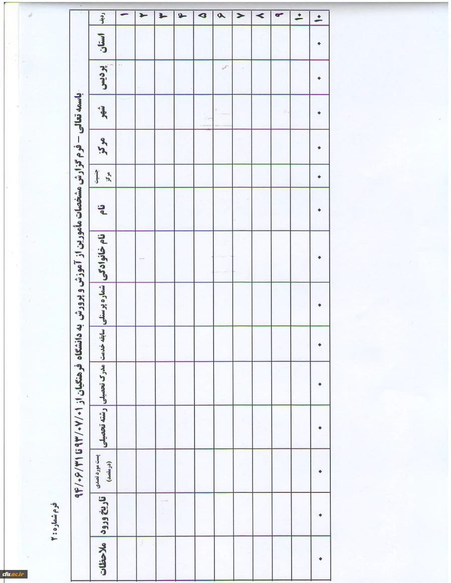 فرم گزارش مشخصات