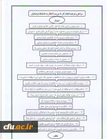 مراحل و فرآیند انجام کار