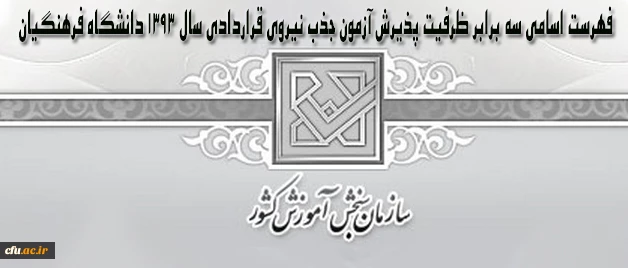 سازمان سنجش