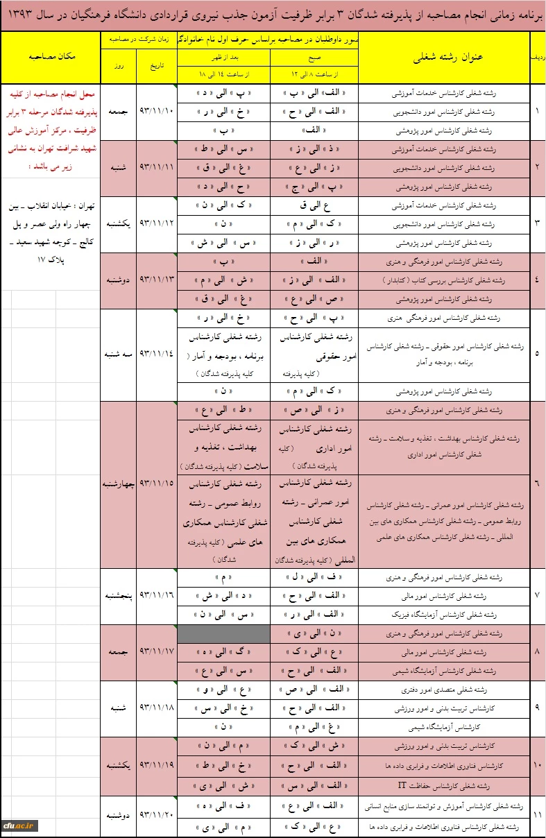 لیست زمانبندی