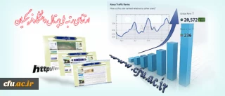 ارتقای رتبه ملی پرتال دانشگاه فرهنگیان