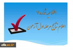 فهرست اسامی قبول شدگان مرحله اول آزمون جذب نیروی انسانی معاونت نظارت، ارزیابی و تضمین کیفیت دانشگاه فرهنگیان در استان ها (از میان کارکنان رسمی دولت) 2