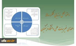 دستورالعمل ارزشیابی عملکرد سال 94-93 اعضای غیر هیأت علمی دانشگاه فرهنگیان اعلام شد. 2