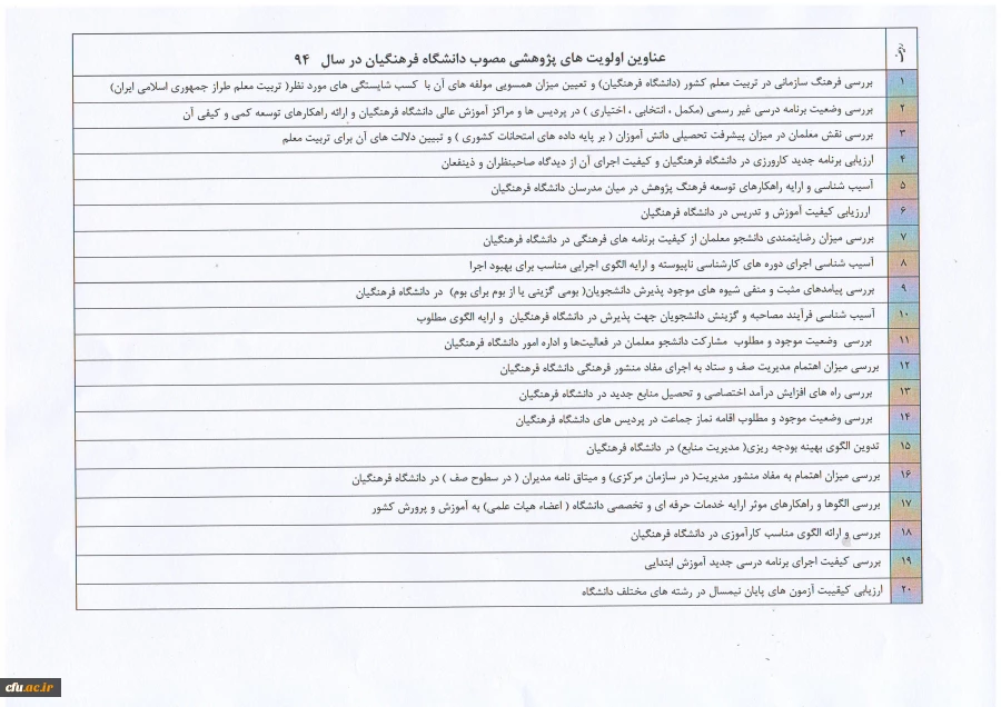 اولویت های پژوهشی