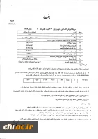 مرحله دوازدهم اعطای تسهیلات خرید خودرو ( لیزینگ فرهنگیان) 3