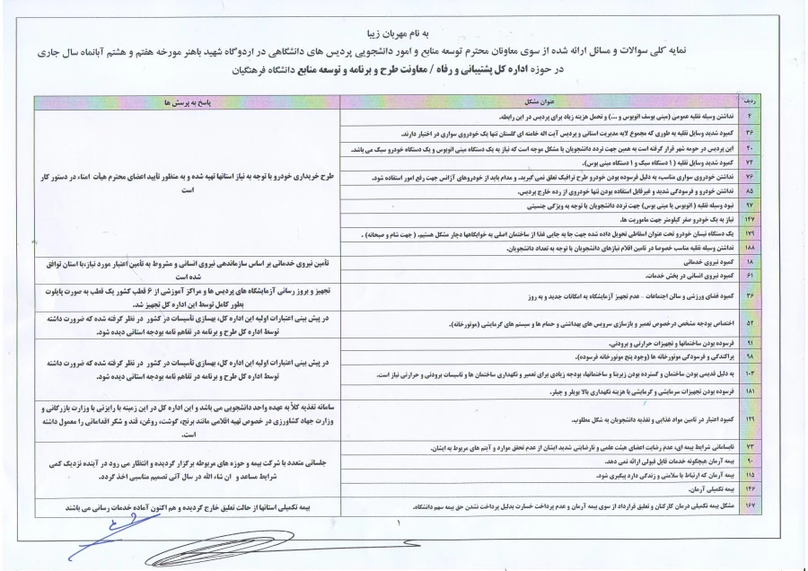 معاونت طرح و برنامه وتوسعه منابع