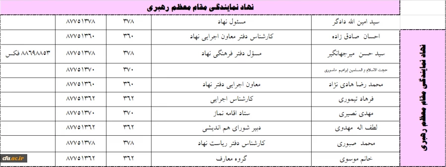 همکاران نهاد