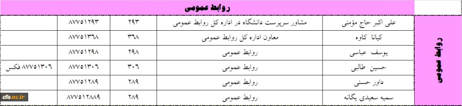 روابط عمومی