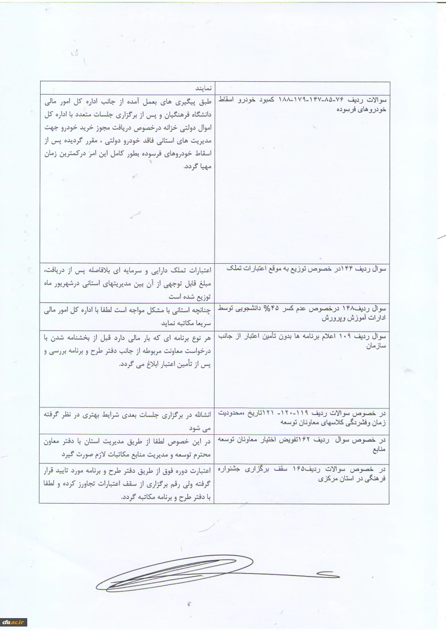 معاونت طرح و برنامه و توسعه منابع - اداره کل امور مالی