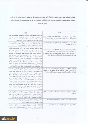 پاسخ به سوالات مطرح شده مرتبط به اداره کل امور مالی جلسه معاونان  پردیسها در اردوگاه شهید باهنر