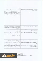 معاونت طرح و برنامه و توسعه منابع - اداره کل امور مالی