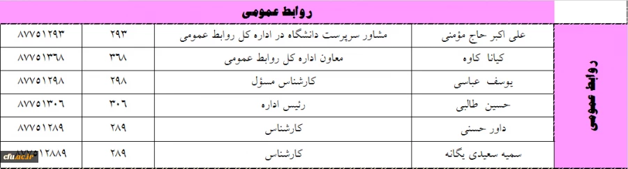 روابط عمومی