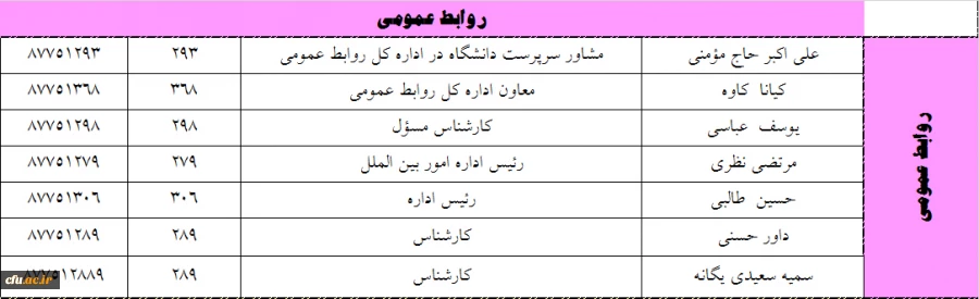 روابط عمومی