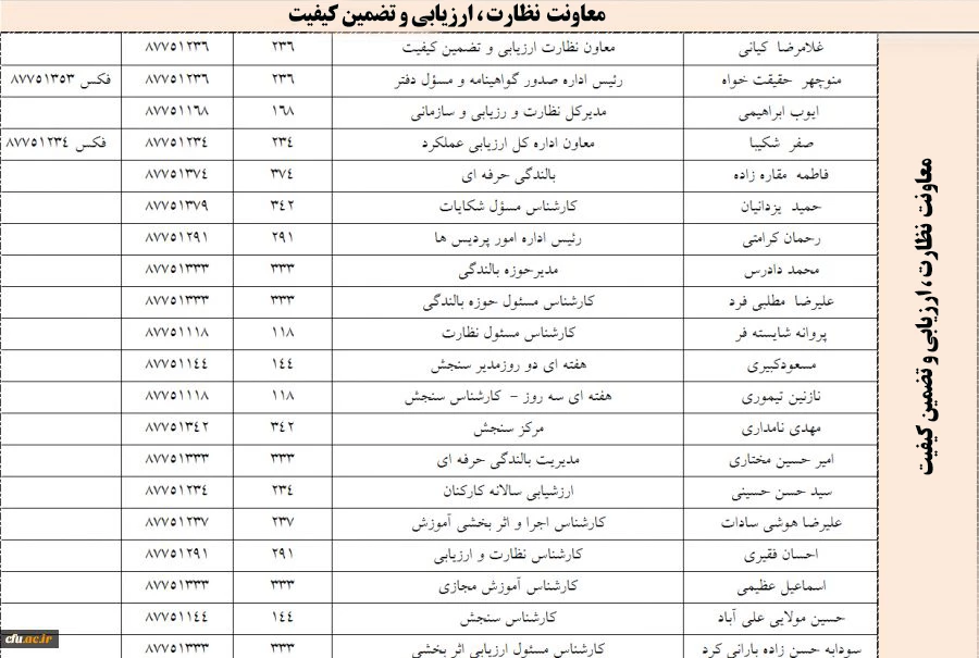 معاونت نظارت، ارزیابی و تضمین کیفیت