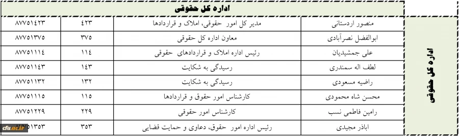 حقوقی