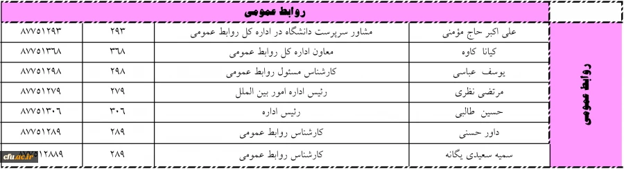 روابط عمومی