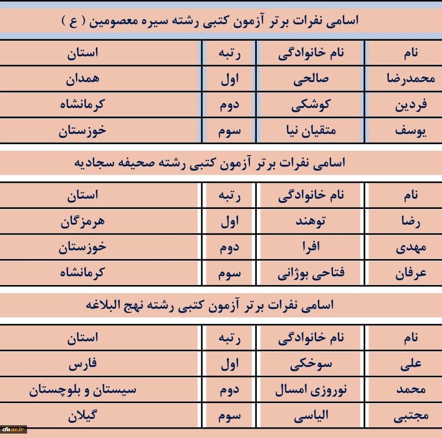 جشنواره قرآن وعترت