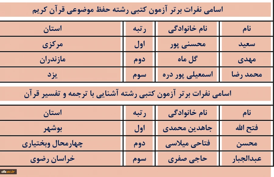 جشنواره قرآن وعترت