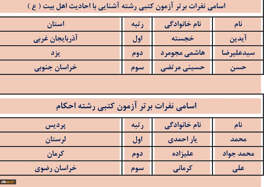 جشنوراه قرآن وعترت