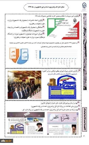 نشریه الکترونیکی