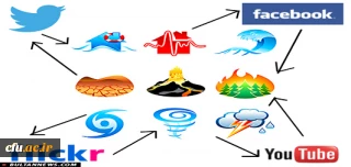 راهکارهایی برای ایمنی از آسیبهای فضای مجازی