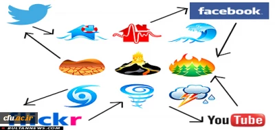 راهکارهایی برای ایمنی از آسیبهای فضای مجازی
