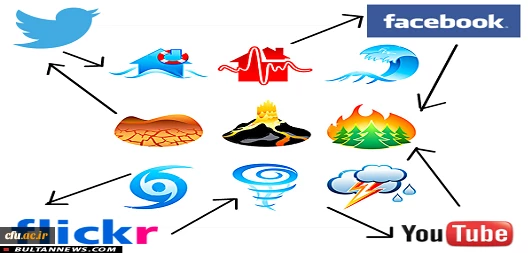 راهکارهایی برای ایمنی از آسیبهای فضای مجازی