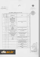 دستورالعمل6