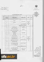 دستورالعمل7