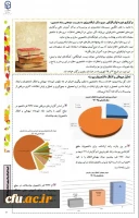 نشریه شماره4
