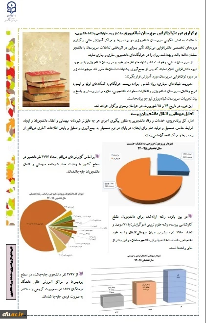 نشریه شماره4