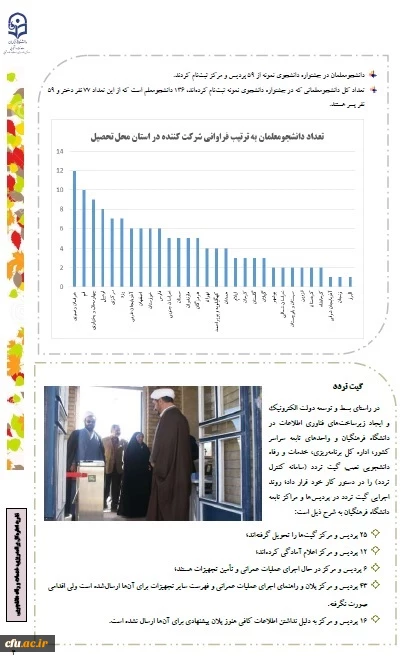 نشریه شماره4