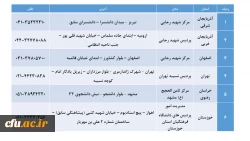 برگزاری جلسه تو جیهی طرح اصلح برای دانشجو معلمان در مشهد مقدس با حضور دکتر کیانی 2