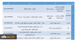برگزاری جلسه تو جیهی طرح اصلح برای دانشجو معلمان در مشهد مقدس با حضور دکتر کیانی 3