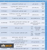 برگزاری جلسه تو جیهی طرح اصلح برای دانشجو معلمان در مشهد مقدس با حضور دکتر کیانی 2