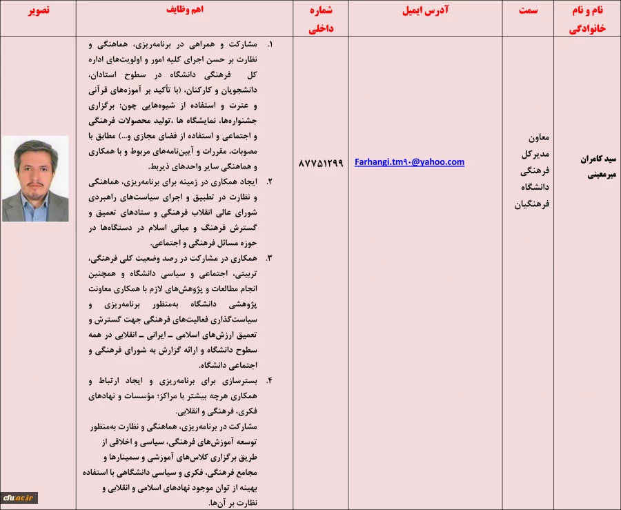 سید کامران میرمعینی- معاون  اداره کل فرهنگی