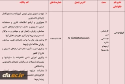 فروغ کوشکی - کارشناس امور اجتماعی