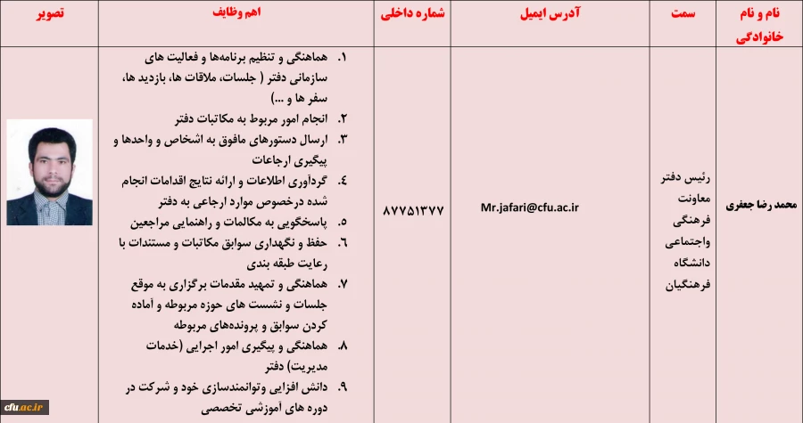 محمد رضا جعفری - رئیس دفتر معاون فرهنگی واجتماعی دانشگاه فرهنگیان