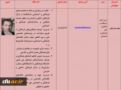 محمد رضا رضایی-رئیس گروه ارتباطات و همکاری های فرهنگی و اجتماعی