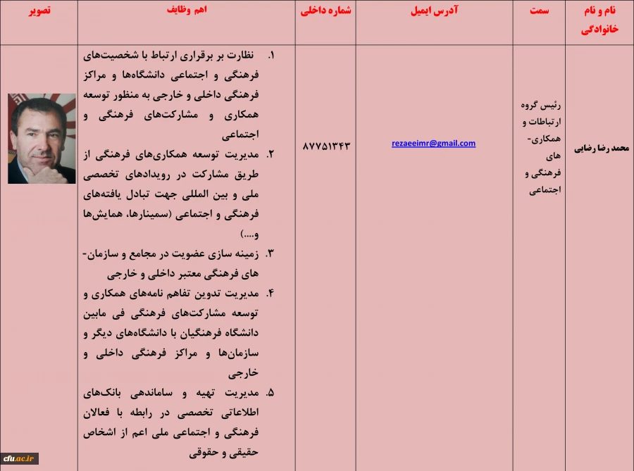 محمد رضا رضایی-رئیس گروه ارتباطات و همکاری های فرهنگی و اجتماعی