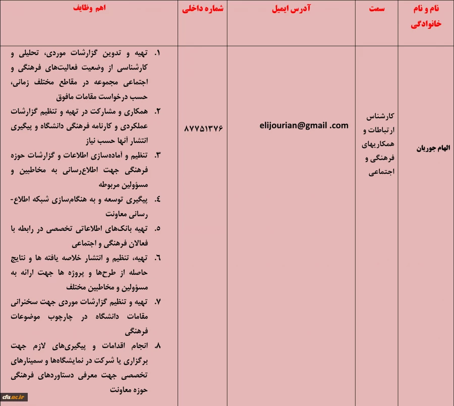 الهام جوریان- کارشناس ارتباطات و همکاری های فرهنگی و اجتماعی