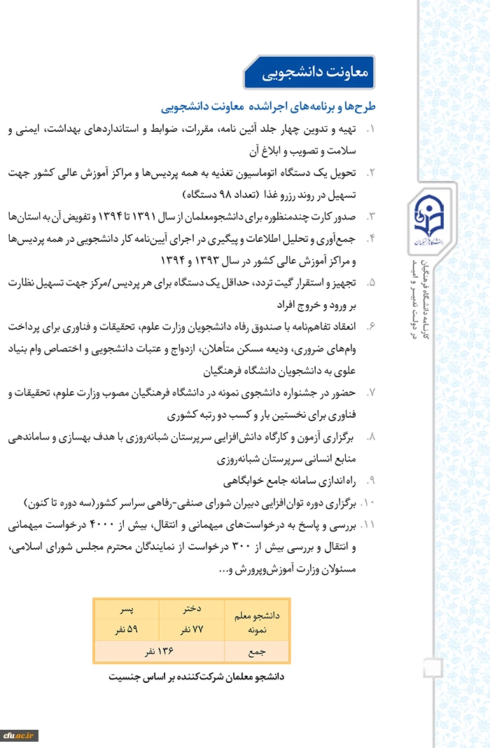 نگاهی به عملکرد معاونت دانشجویی دانشگاه